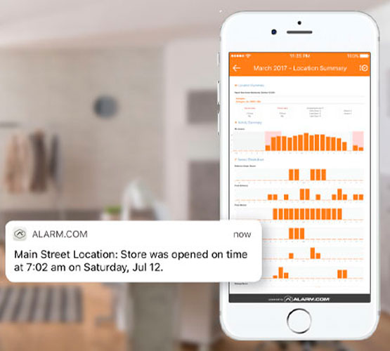 Smart Scheduling in Moore & Oklahoma City, OK